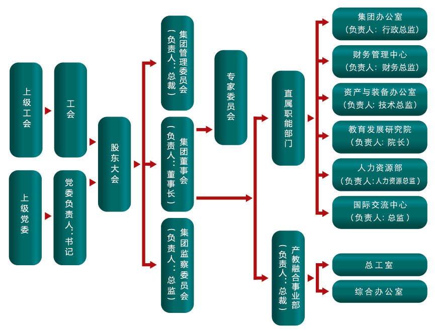 微信图片_20220914175123.png