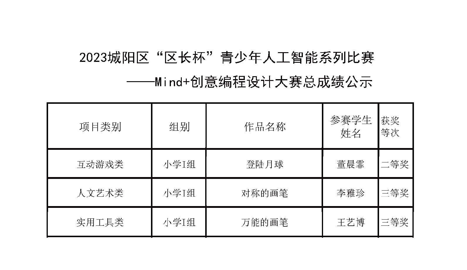 微信图片_20231013084605.png